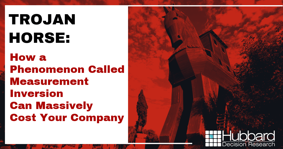 measurement inversion